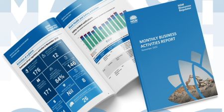 Photo of the March 2021 monthly business activities report
